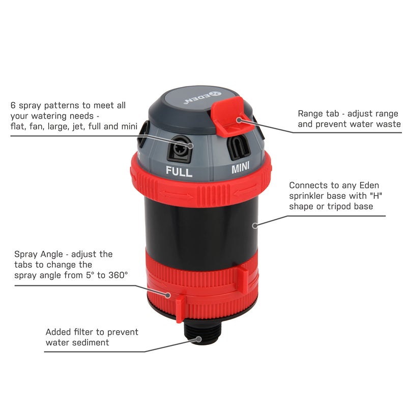 Eden 16039 Adjustable 6-Pattern Mobile Rotary Gear Drive Lawn & Garden Sprinkler Head - Image 2